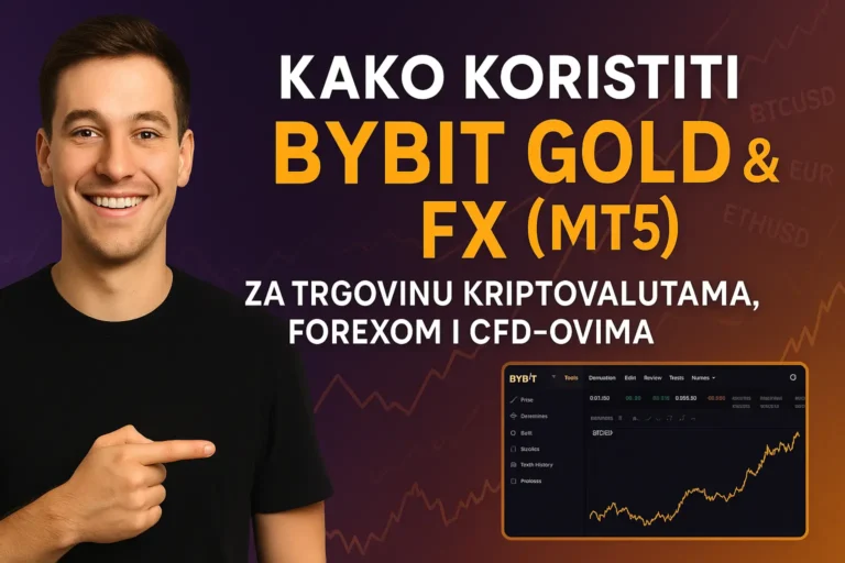 Bybit Gold FX FOREX